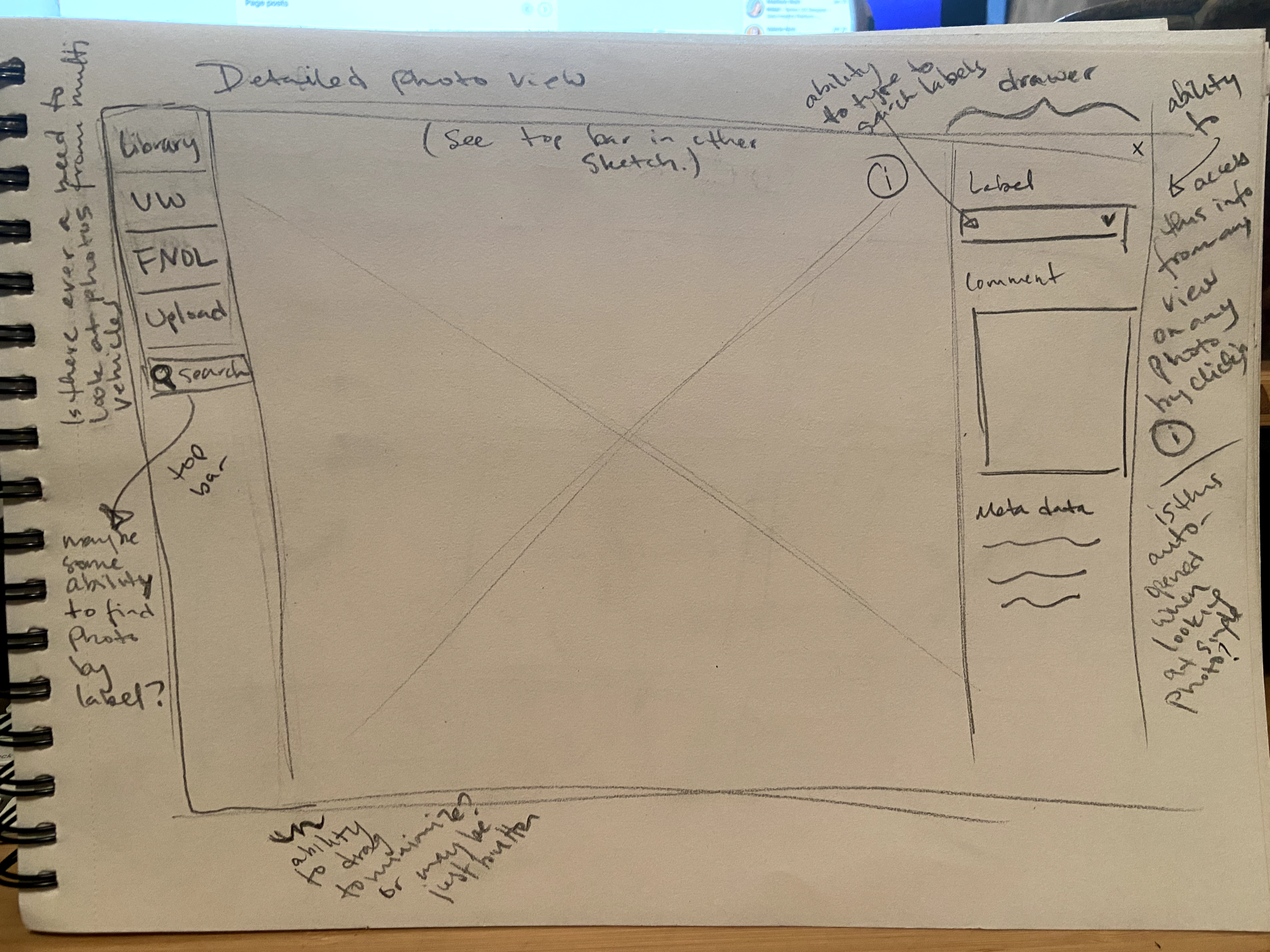 A hand-drawn sketch exploring the overall layout of the photos page and mapping basic functions.